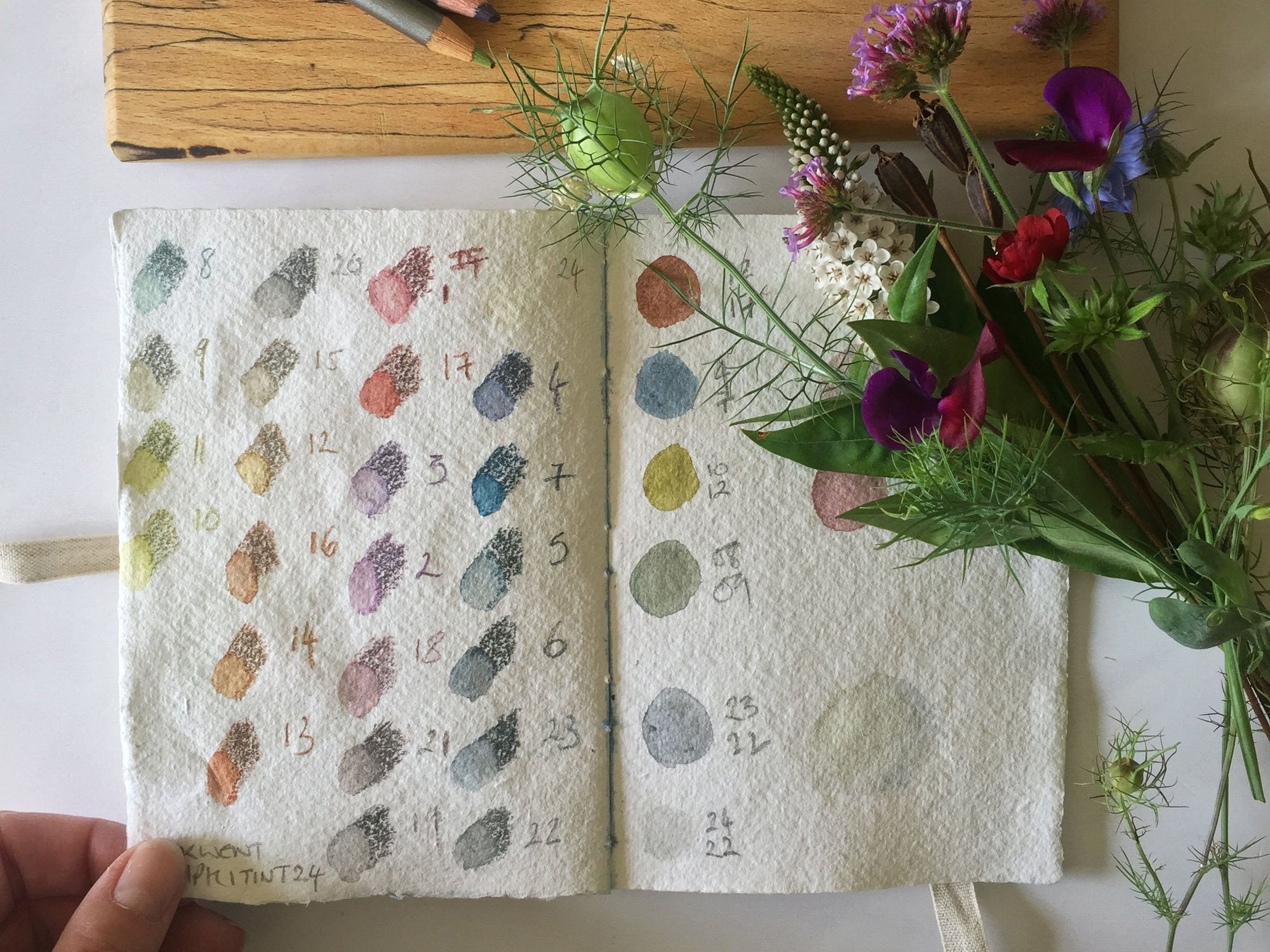 Cotton Rag Sketchbook for pencil and watercolour, Bound by Hand