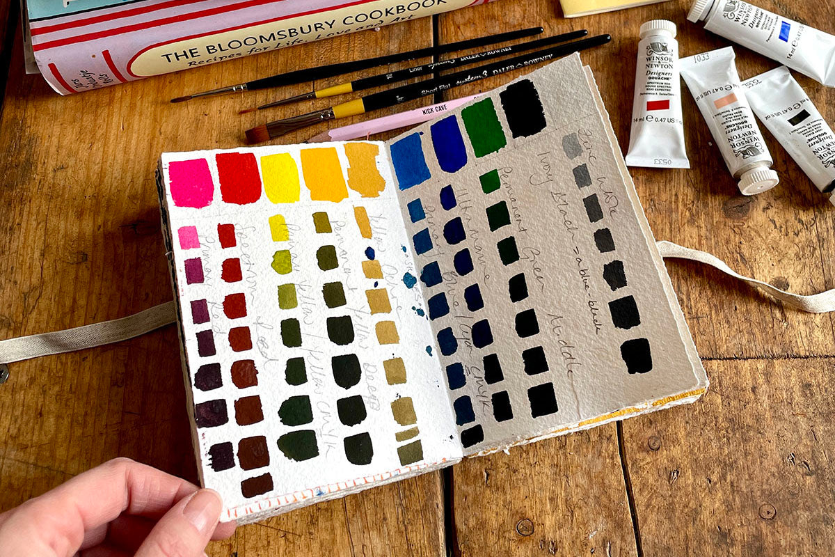Cotton rag paper is ideal for using with Gouache paints. 
